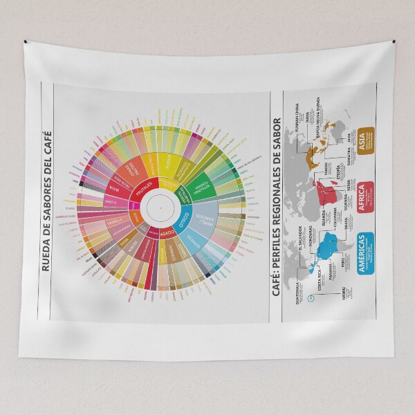 Item preview, Coffee Flavour Profiles en Español: Flavour Wheel and Regional Maps designed and sold by Groenendijk.
