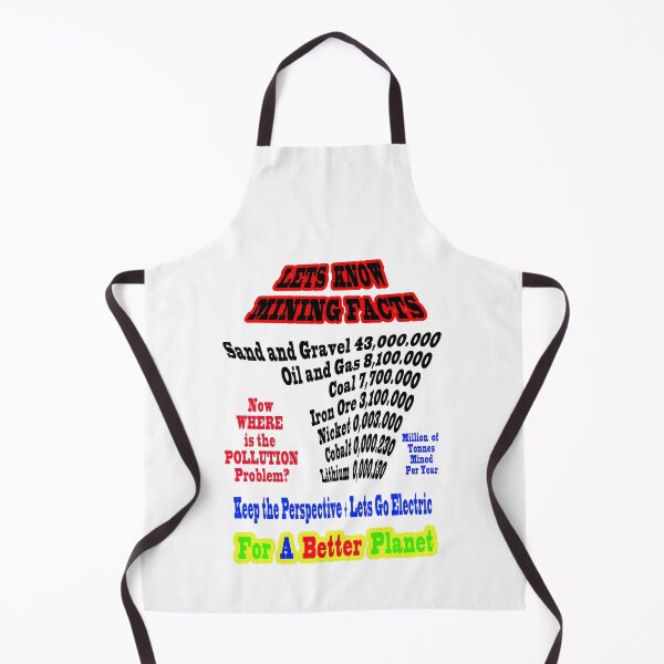 Item preview, Lets Know Mining Facts. For a Better Planet designed and sold by 4ABetterPlanet.