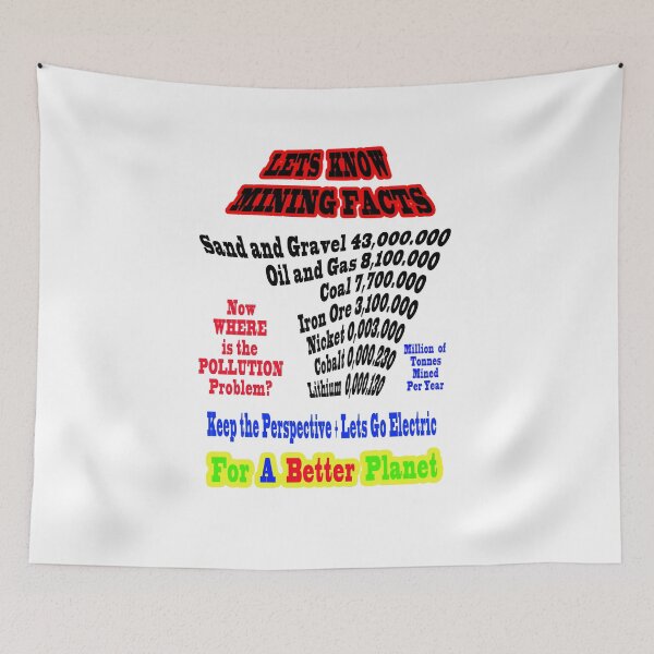 Item preview, Lets Know Mining Facts. For a Better Planet designed and sold by 4ABetterPlanet.