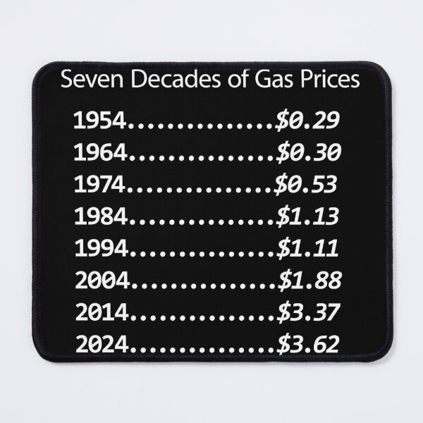 Item preview, Gas Prices Over Seven Decades designed and sold by Mark Mentzer.