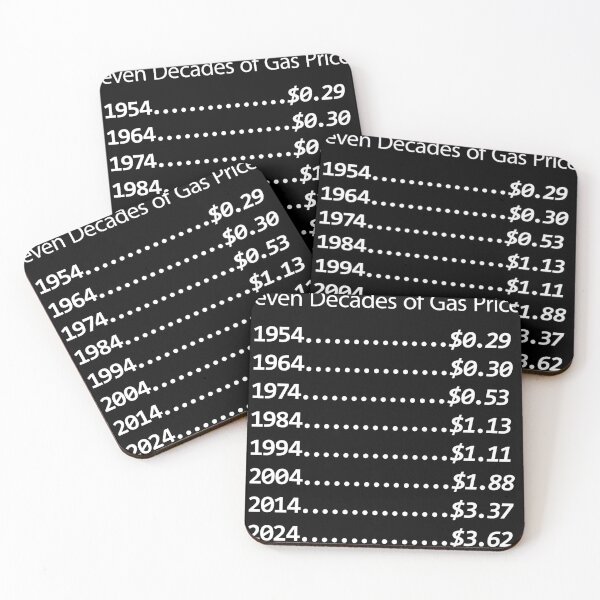 Item preview, Gas Prices Over Seven Decades designed and sold by Mark Mentzer.