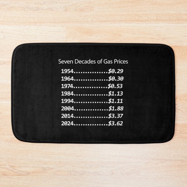 Item preview, Gas Prices Over Seven Decades designed and sold by Mark Mentzer.