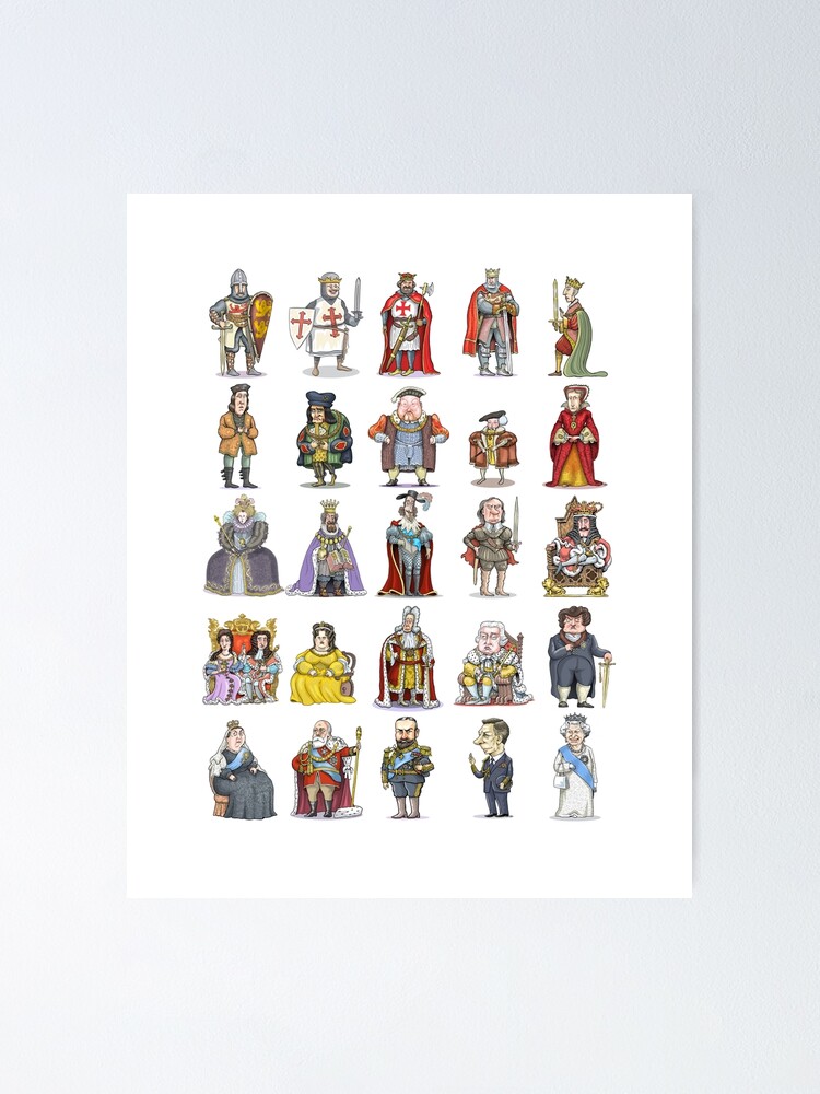 Alternate view of British Monarchs Poster