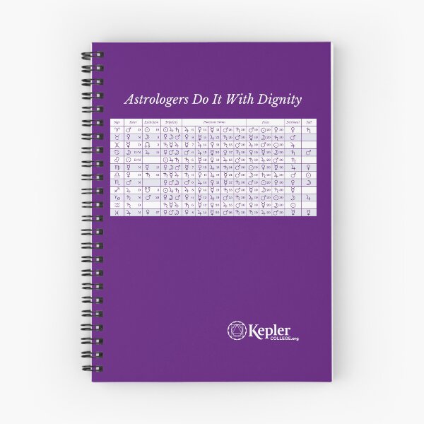Item preview, Kepler College Essential Dignities - Ptolemaic Terms designed and sold by Kepler College.