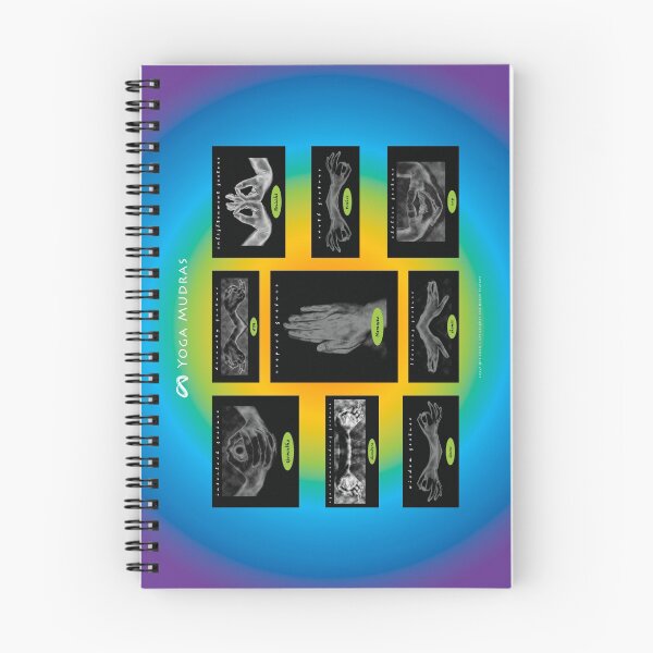 Item preview, Mudra Collection designed and sold by InfinitePathArt.