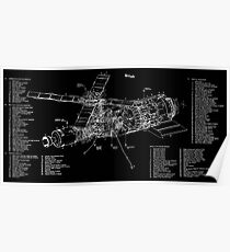 Skylab Drawings and Technical Diagrams sk001a0041 Poster