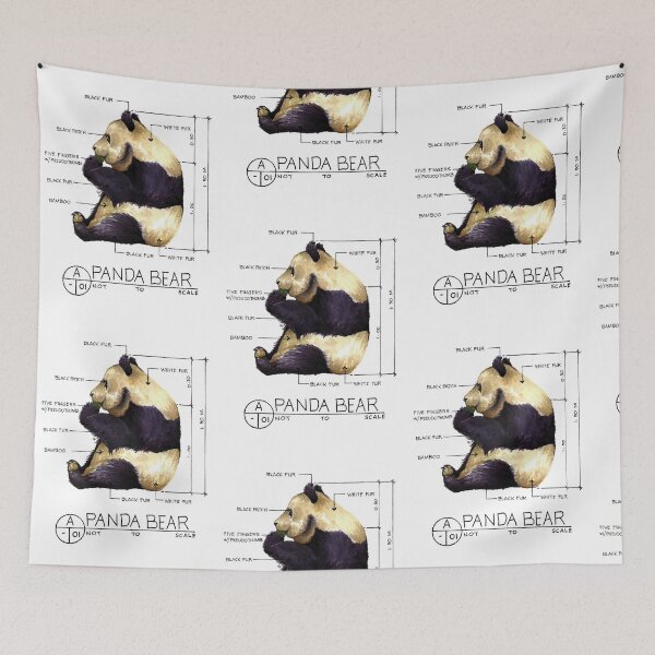 Item preview, Anatomy of a Panda designed and sold by camserese.