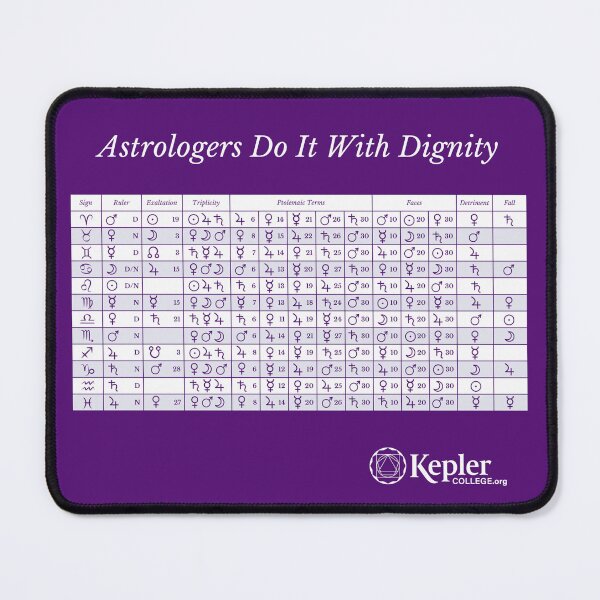 Item preview, Kepler College Essential Dignities - Ptolemaic Terms designed and sold by Kepler College.