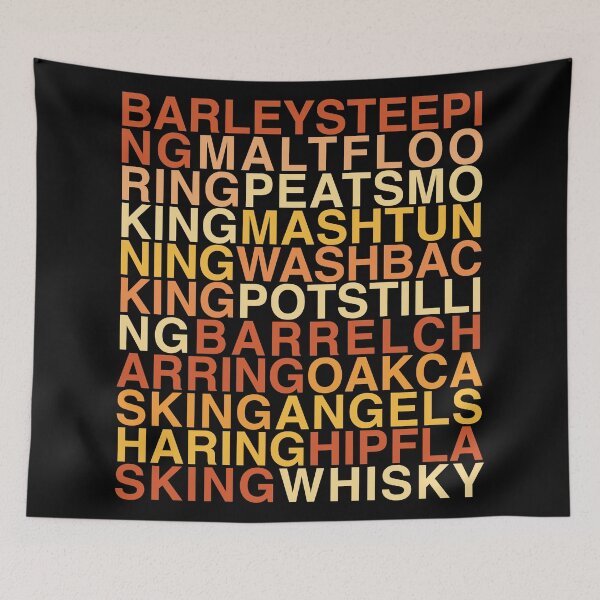 Item preview, Whisky Production Poem designed and sold by eldram.