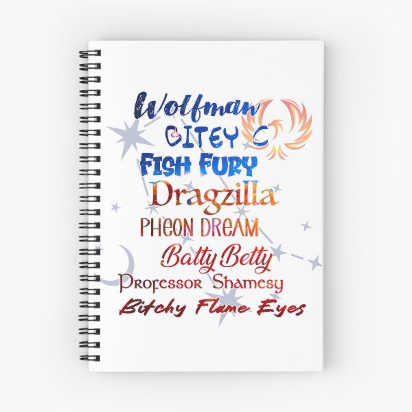 Item preview, Wolfman Bitey C Fish Fury Dragzilla designed and sold by Celticrose721.