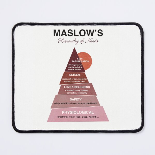 Item preview, Maslow's Hierarchy of Needs designed and sold by ikinotesdebea.