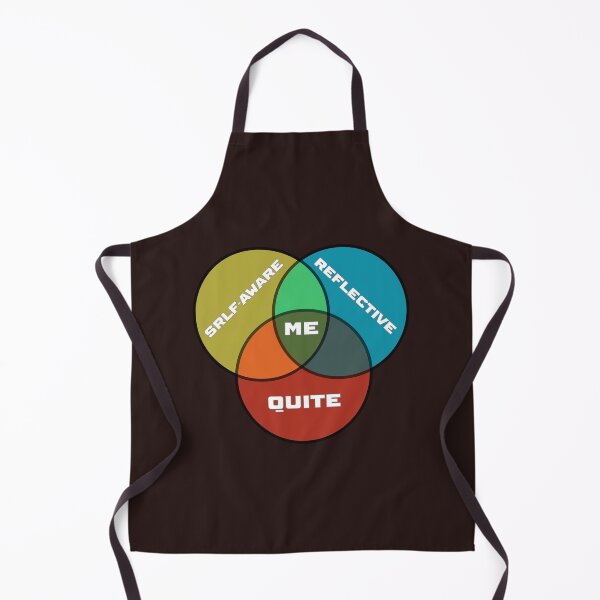 Item preview, Introvert Venn Diagram  designed and sold by ClanRaeDesign.