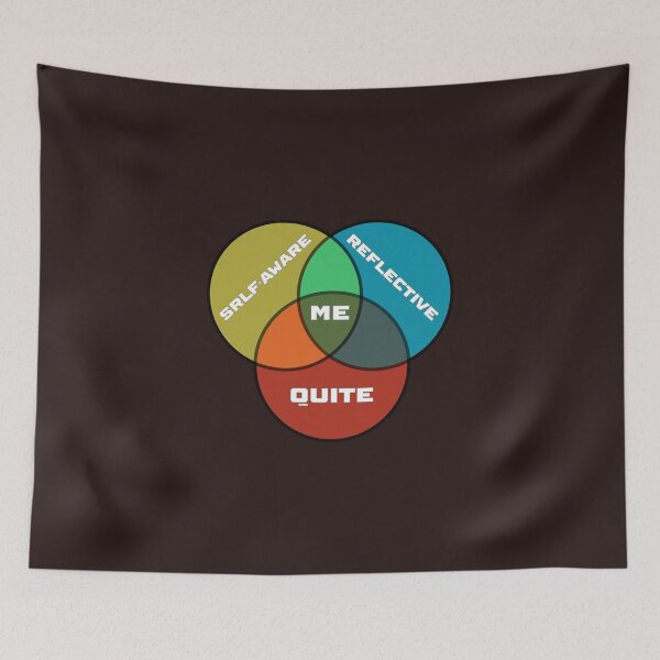 Item preview, Introvert Venn Diagram  designed and sold by ClanRaeDesign.