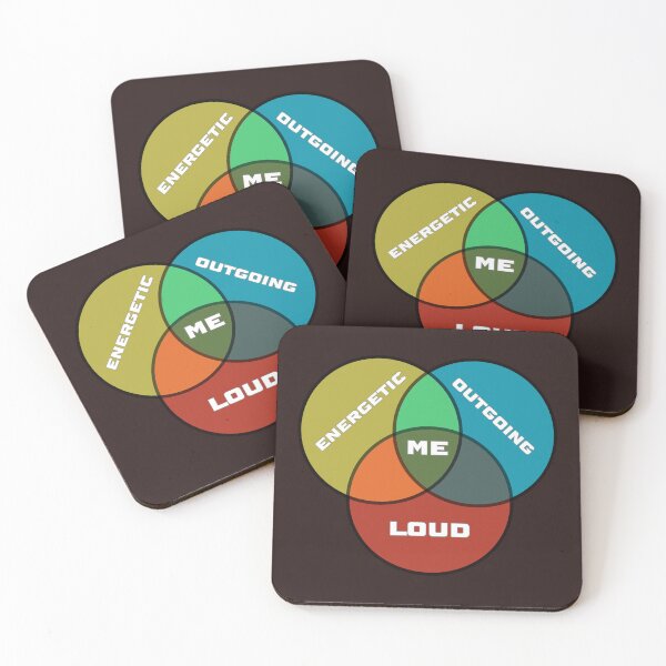 Item preview, Extrovert Venn Diagram  designed and sold by ClanRaeDesign.