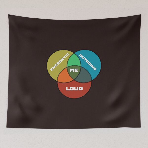 Item preview, Extrovert Venn Diagram  designed and sold by ClanRaeDesign.