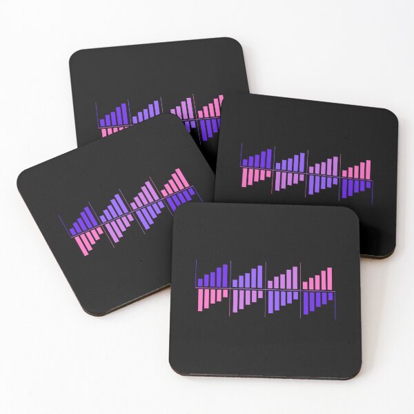Item preview, Graphs designed and sold by PapaMatrix.