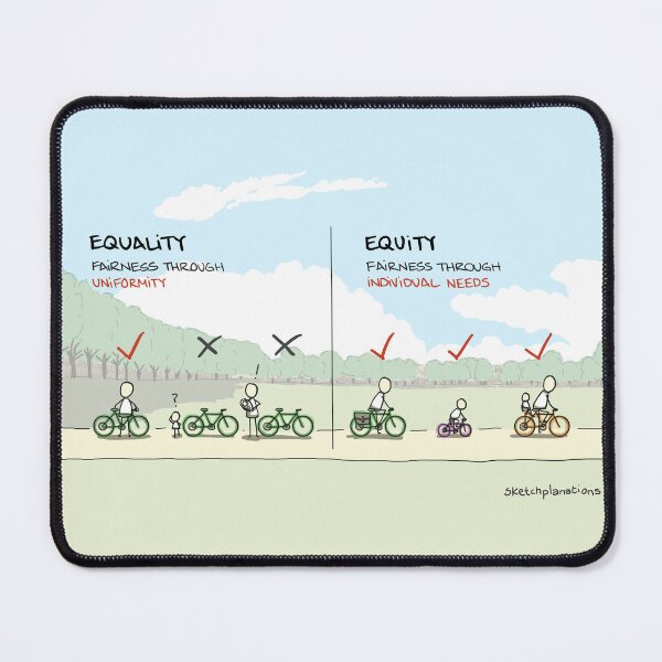 Item preview, Equality and equity designed and sold by Sketchplanations.