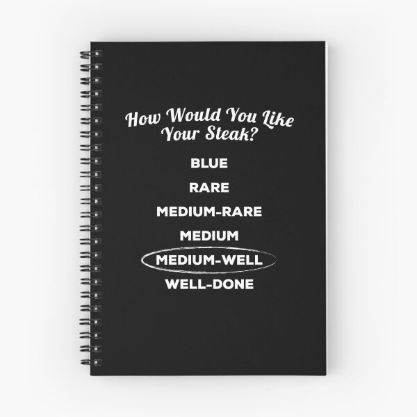 Item preview, How Do You Like Your Steak - Medium Well designed and sold by twHistory.