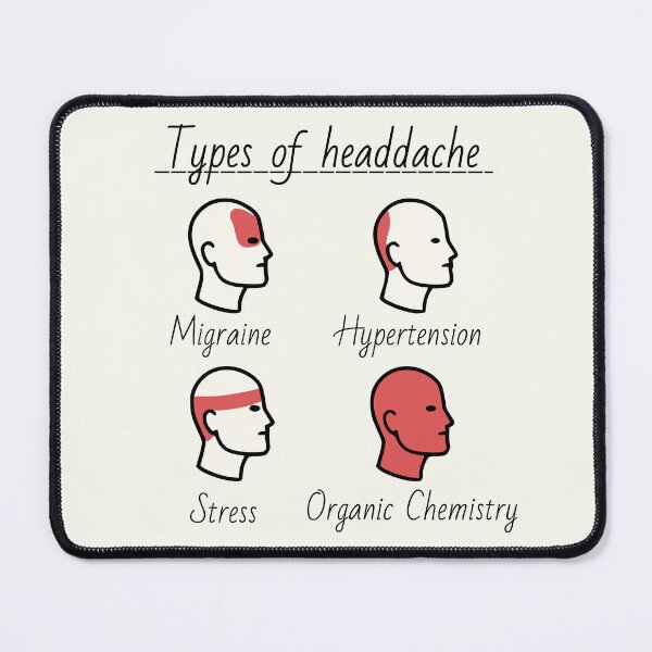 Item preview, Types of headdache: Organic chemistry designed and sold by MicroMarket.