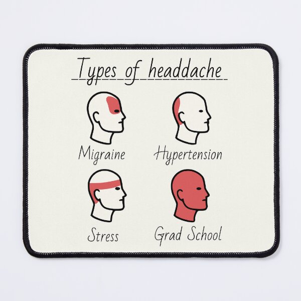 Item preview, Types of headdache: Grad school designed and sold by MicroMarket.