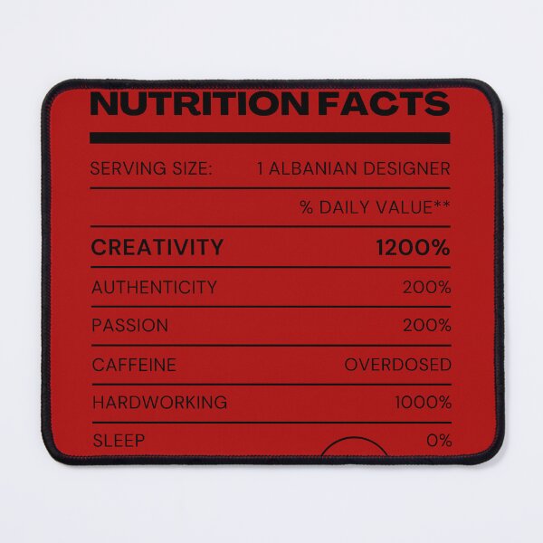 Item preview, albanian facts designed and sold by SDshirts.