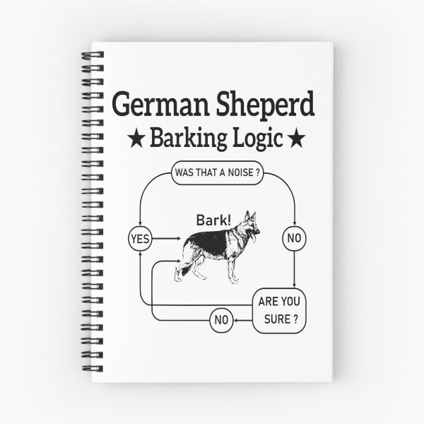 Artikelvorschau, Berger Allemand Barking Logic entworfen und verkauft von GeraldSeversonp.