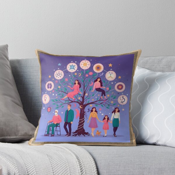 Item preview, Astrology Art, Family Tree for Astrology Lovers designed and sold by CulturalCurios.