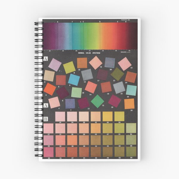 Item preview, spectrum color chart designed and sold by Thomas Terceira.
