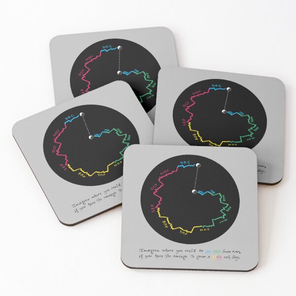 Item preview, Imagine Where You Could Be One Year From Now designed and sold by Tim Veiga.