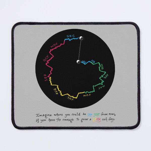 Item preview, Imagine Where You Could Be One Year From Now designed and sold by Tim Veiga.