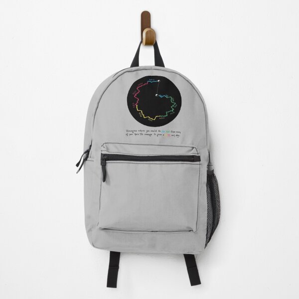 Item preview, Imagine Where You Could Be One Year From Now designed and sold by Tim Veiga.