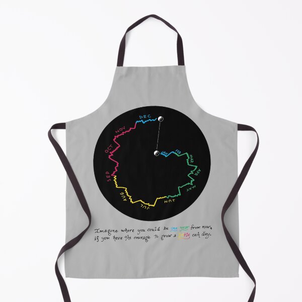 Item preview, Imagine Where You Could Be One Year From Now designed and sold by Tim Veiga.