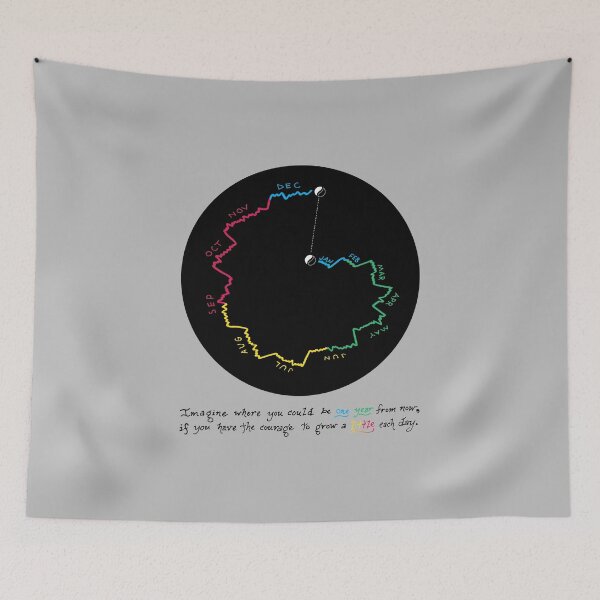 Item preview, Imagine Where You Could Be One Year From Now designed and sold by Tim Veiga.