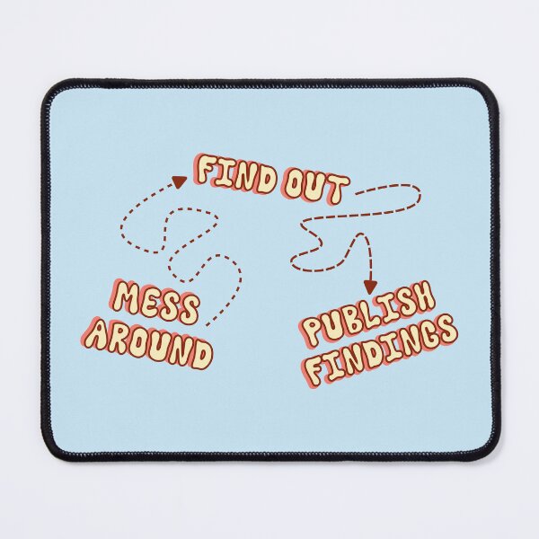 Item preview, The scientifc method: Mess around, Find out, Publish findings designed and sold by MicroMarket.