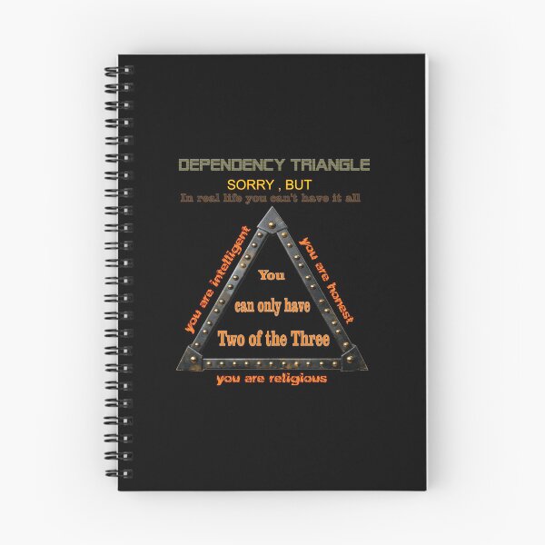 Item preview,  Dependency Triangle - honest , intelligent ,religious , sarcastic life hack  designed and sold by TomVtX.