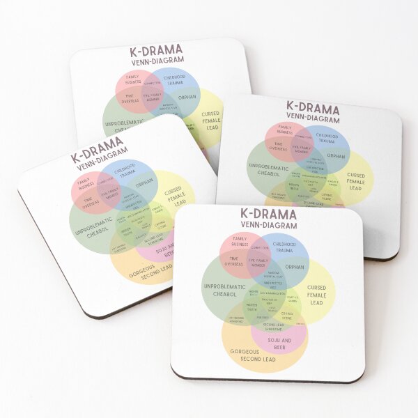 Item preview, diagrama de venn de kdrama designed and sold by YourChingu.