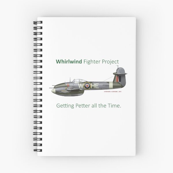 Item preview, Getting Petter.. designed and sold by Whirlwind Fighter Project.