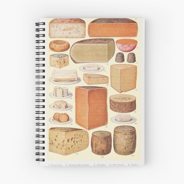 Item preview, vintage cheese products designed and sold by Mauswohn.