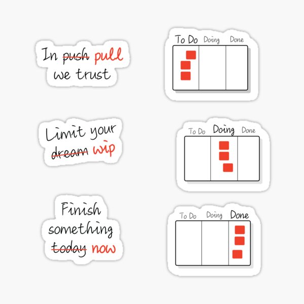 Artikel-Vorschau von Kanban-Stickerpaket von AGLdrive, designt und verkauft von agldrive.