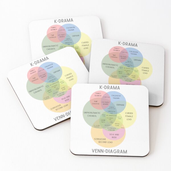 Item preview, diagrama de venn de kdrama designed and sold by YourChingu.
