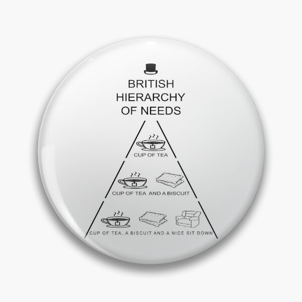 Item preview, BRITISH HIERARCHY OF NEEDS, BLACK DESIGN designed and sold by Rejiboustarts.