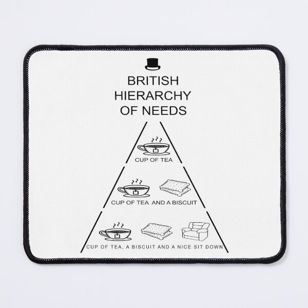 Item preview, BRITISH HIERARCHY OF NEEDS, BLACK DESIGN designed and sold by Rejiboustarts.