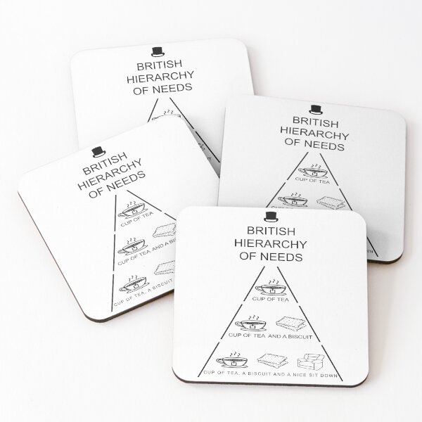 Item preview, BRITISH HIERARCHY OF NEEDS, BLACK DESIGN designed and sold by Rejiboustarts.