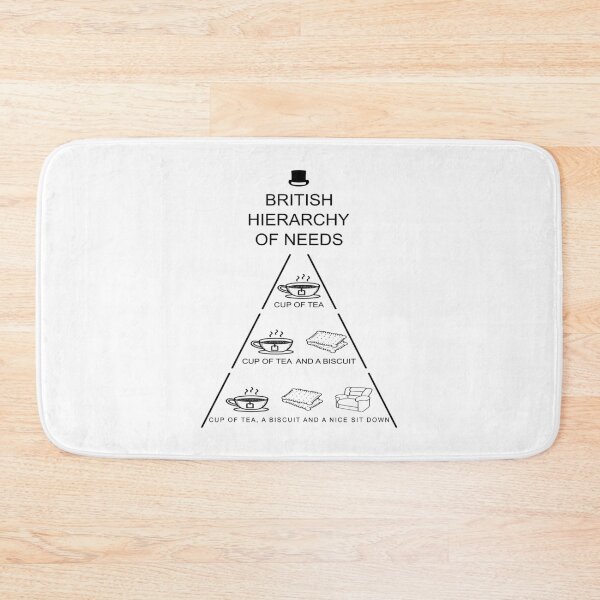 Item preview, BRITISH HIERARCHY OF NEEDS, BLACK DESIGN designed and sold by Rejiboustarts.