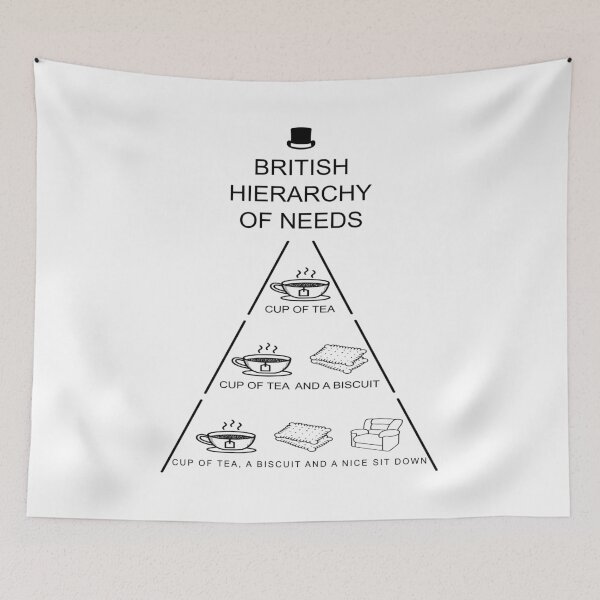 Item preview, BRITISH HIERARCHY OF NEEDS, BLACK DESIGN designed and sold by Rejiboustarts.