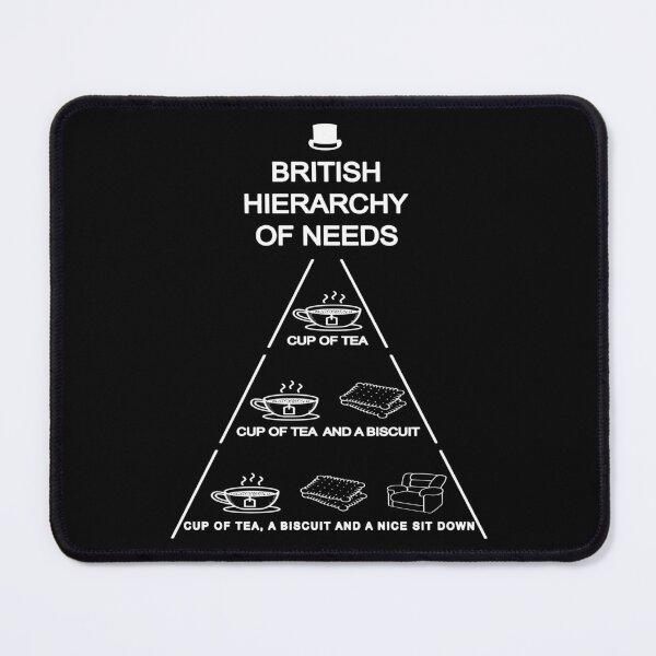 Item preview, BRITISH HIERARCHY OF NEEDS, WHITE DESIGN designed and sold by Rejiboustarts.