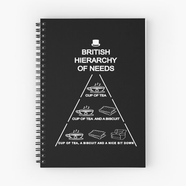 Item preview, BRITISH HIERARCHY OF NEEDS, WHITE DESIGN designed and sold by Rejiboustarts.