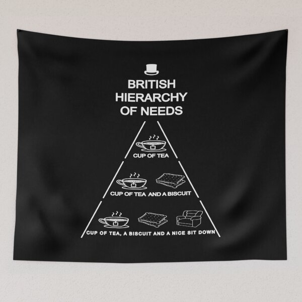 Item preview, BRITISH HIERARCHY OF NEEDS, WHITE DESIGN designed and sold by Rejiboustarts.
