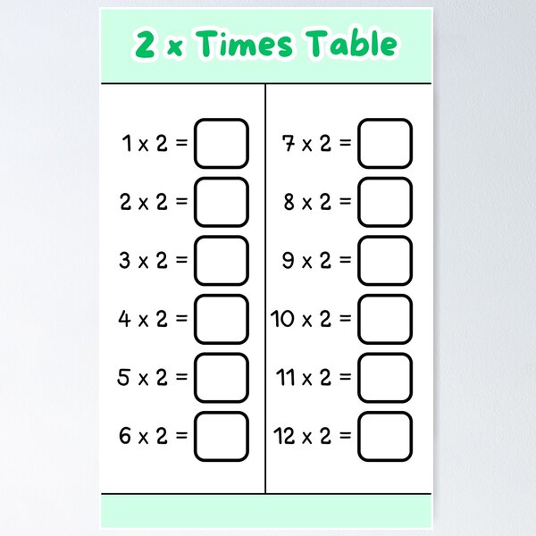 Multiplication Table Worksheet of Number 4 multiplication-table-worksheet-of-number-4-poster-for-sale-by-binsagar-redbubble