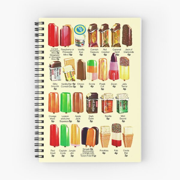 Item preview, ICE CREAM SELECTION OF YESTERYEAR designed and sold by ThrowbackAds.